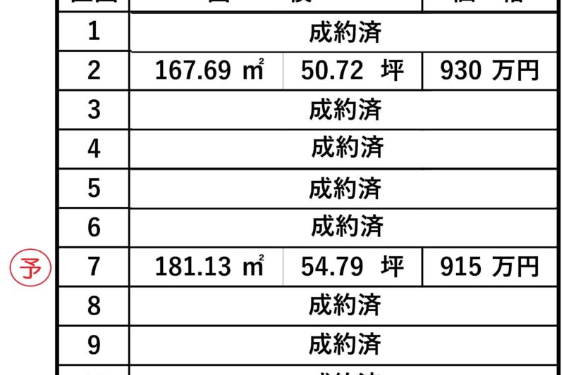 富士宮市万野原新田10区画分譲地
